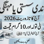 Silver Rate in Pakistan Today Latest Price Update per Tola and 10 Gram